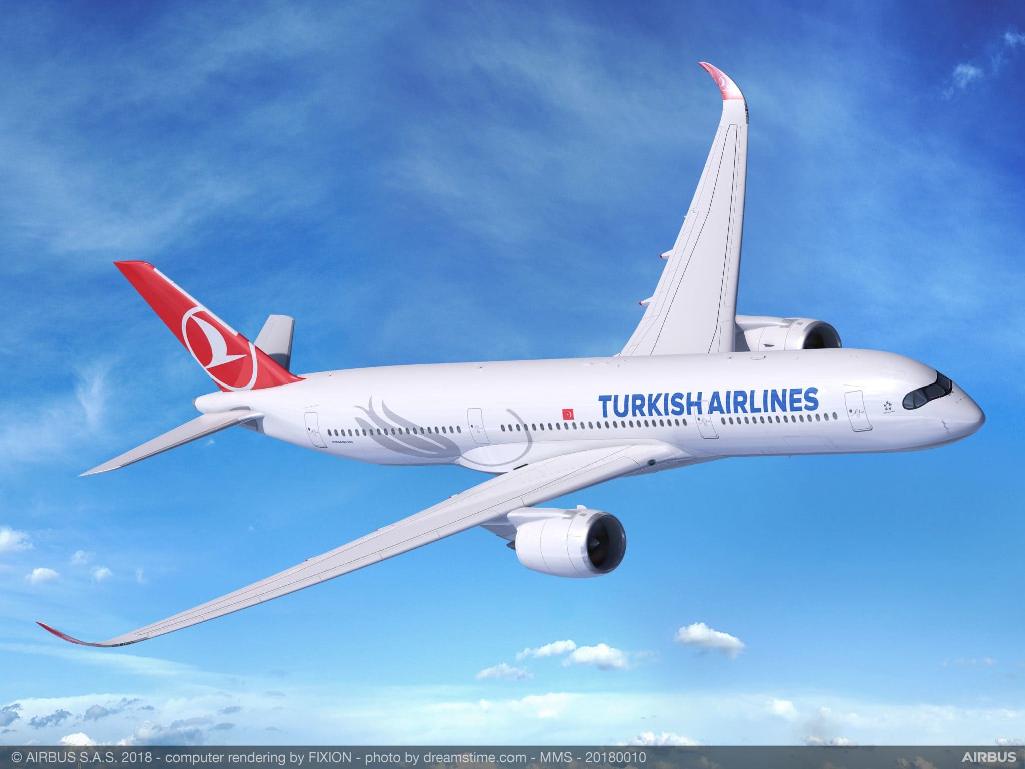 Turkish Airlines a favor del medio ambiente